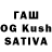Конопля SATIVA & INDICA Redback